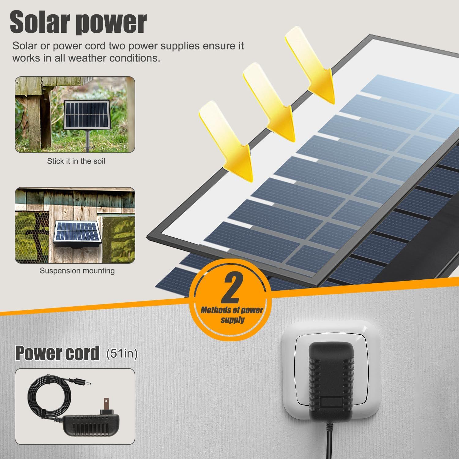 ソーラー式鶏小屋ドアセンサー、アルミ製リモコン付き自動鶏小屋 - Automatic Chicken Door Opener Solar のレビューと価格