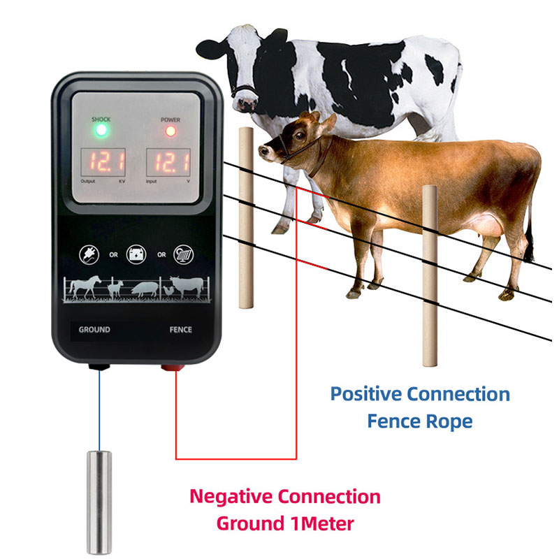 10KM電気柵用電源装置 1.5ジュール LCDディスプレイ - Livestock Fence Energizer 12V のレビューと価格
