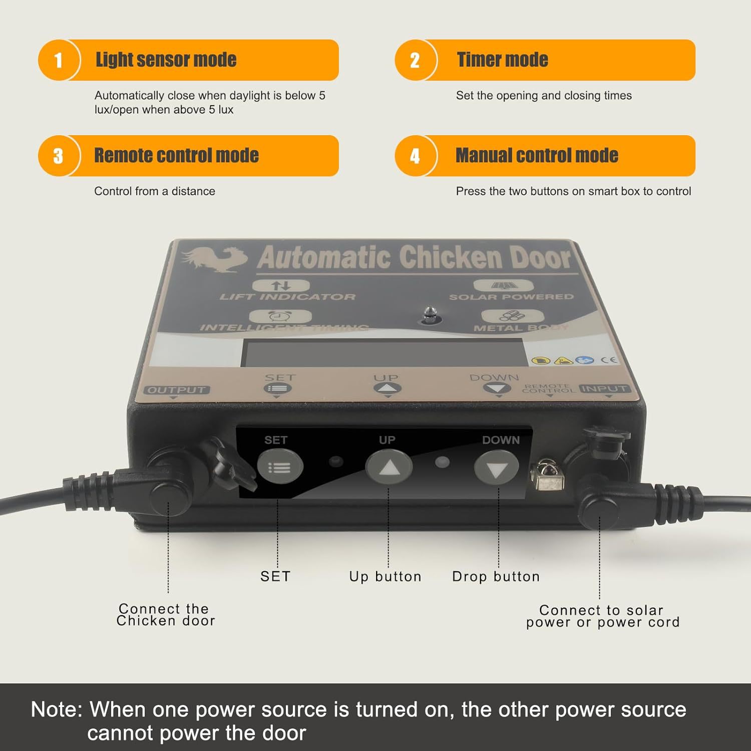 2024年 ソーラー式鶏小屋ドアセンサー アルミ製リモコン付 - Automatic Chicken Door Opener Solar のレビューと価格