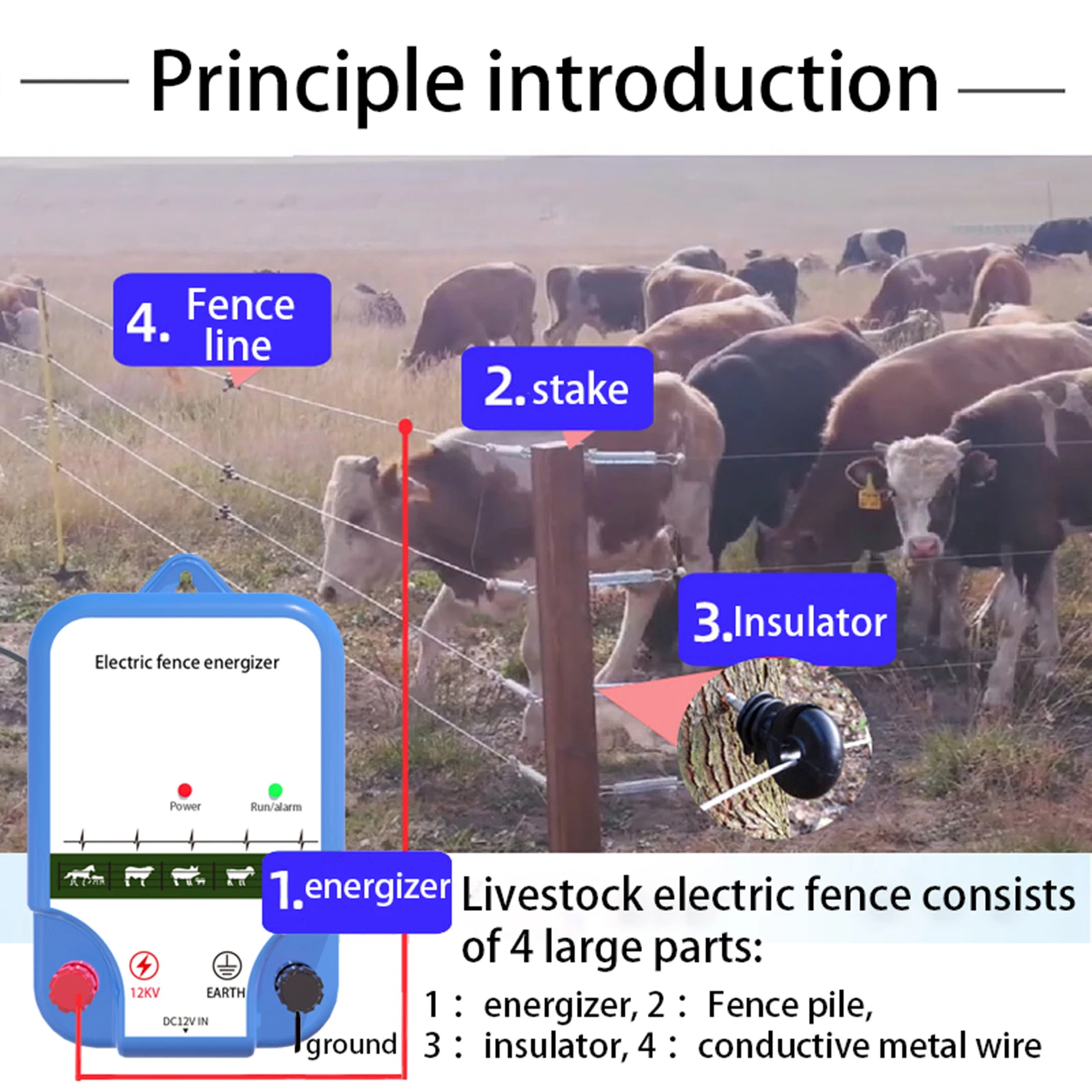 新しい 8 キロ電気柵エナジャイザー 12V パルス動物エナ - Livestock Fence Energizer 12V のレビューと価格